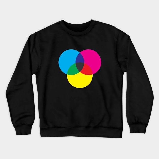 CMYK Color Intersecting Circles Crewneck Sweatshirt by KevinWillms1